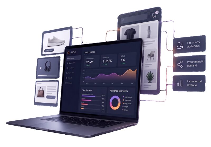 IRIOS Retail Media platform